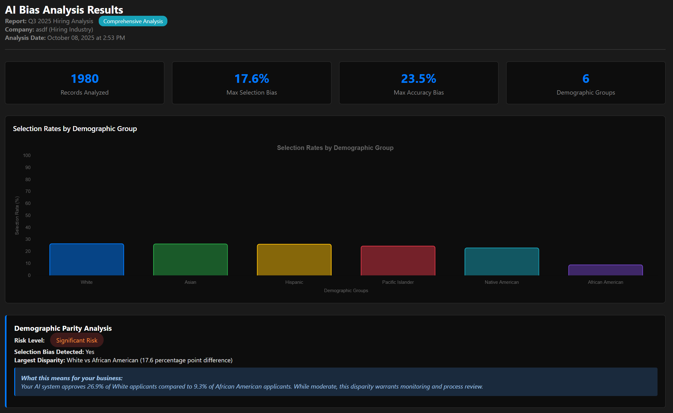 Full Report Preview